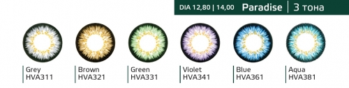 HERA